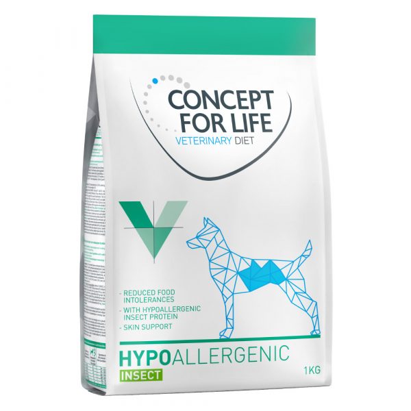 Concept for Life Veterinary Diet Hypoallergenic Insect - 12 kg